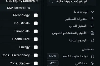 قائمة اللوحات العامة في الشريط الجانبي: تقارير المحللين، التحليل المالي، الأخبار والصفقات والنصوص، الرسوم البيانية.